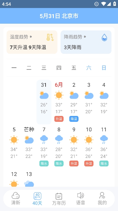 清新天气预报