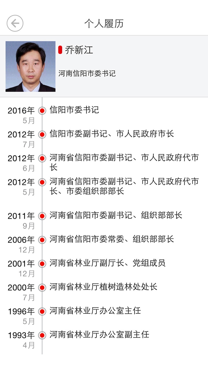 信阳日报官方版