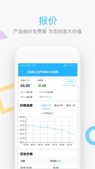中国闪存市场网
