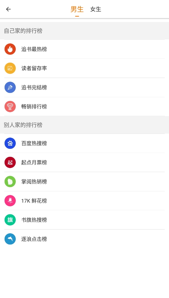 肥猫阅读