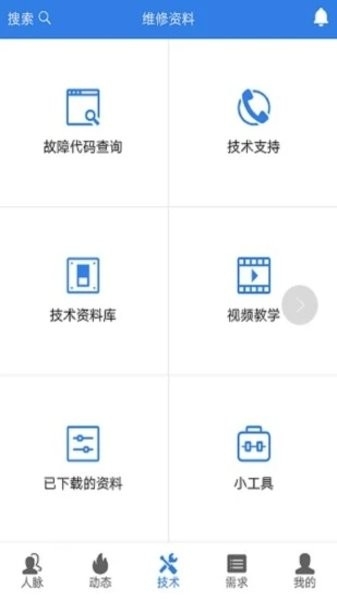 易梯