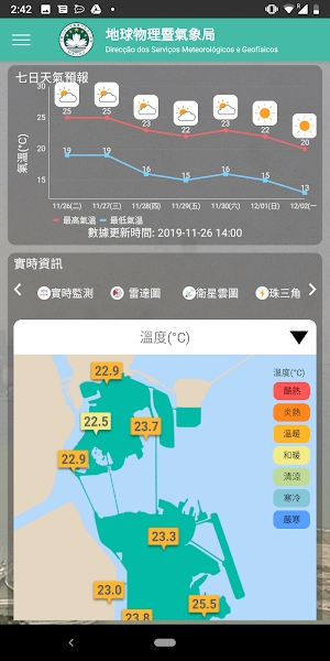 澳门天气