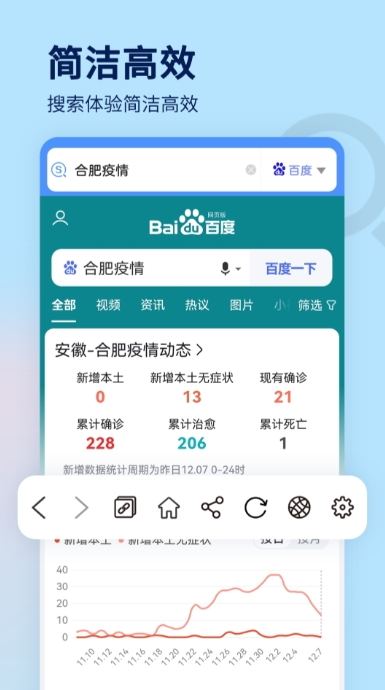 搜索大全