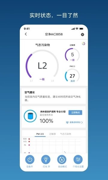 飞利浦智慧家