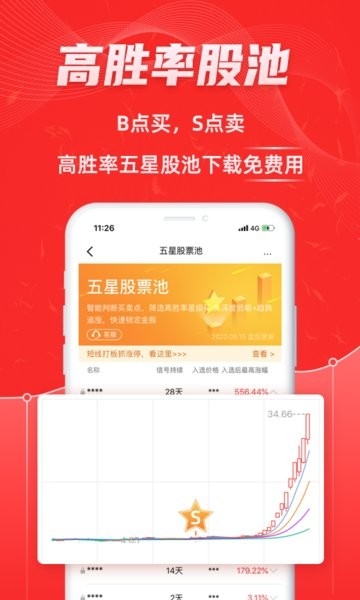 股票通