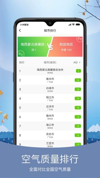预知天气