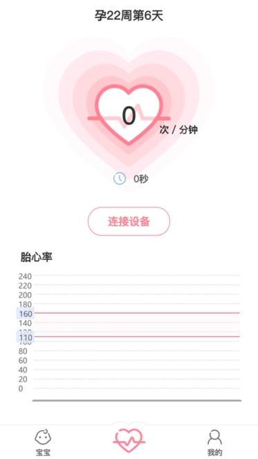 fetalheart胎心仪