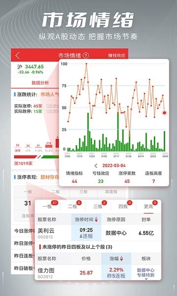 开盘啦