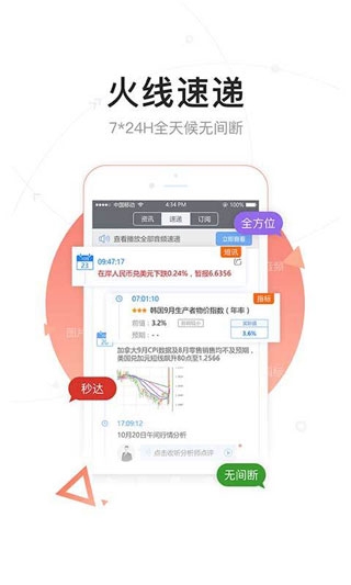 FX168财经
