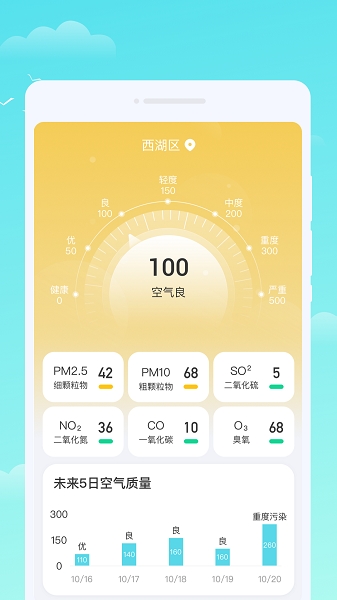 晴时天气