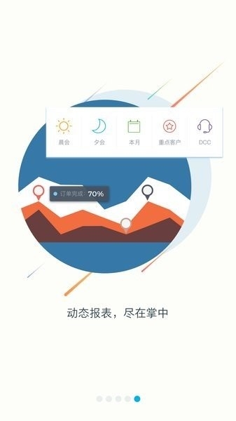 大众e销