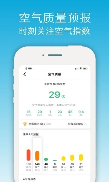 开薪天气