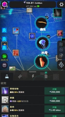 细胞奇点
