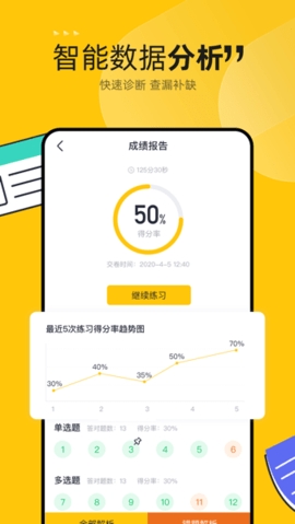 斩六将CPA