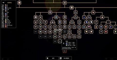 像素工厂Mindustry