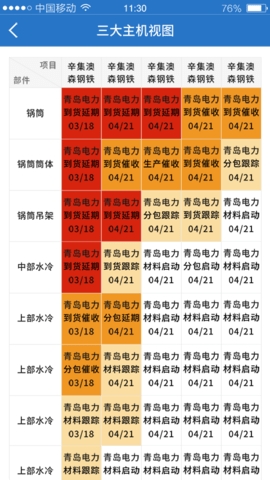 智能运维管理系统