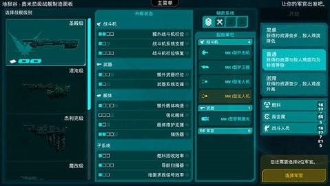 哀恸之日(Crying Suns)