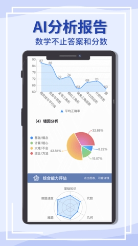 初中数学宝典