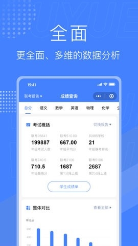 五岳阅卷app官方版