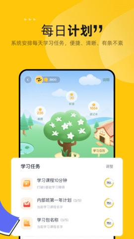 斩六将CPA