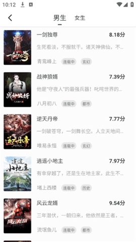 狗狗阅读