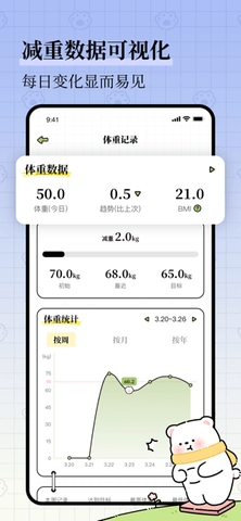 每日减脂免费版