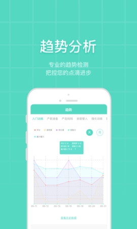 凯格尔博士