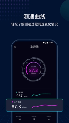 测速器(测速网)