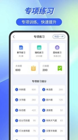 摩托车驾照e点通