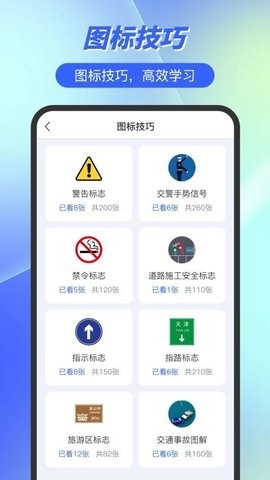 摩托车驾照e点通