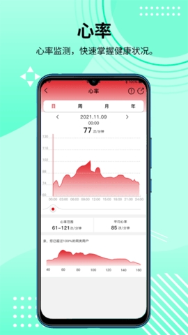 HDFitPro