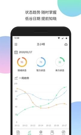  生物钟