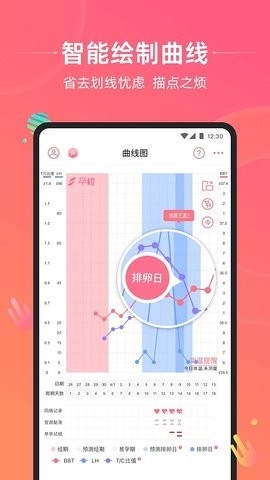 孕橙最新版