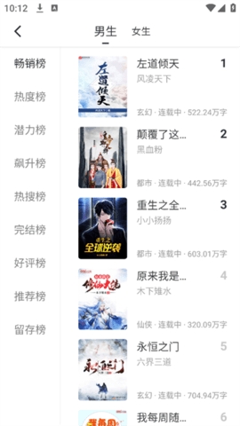 狗狗阅读