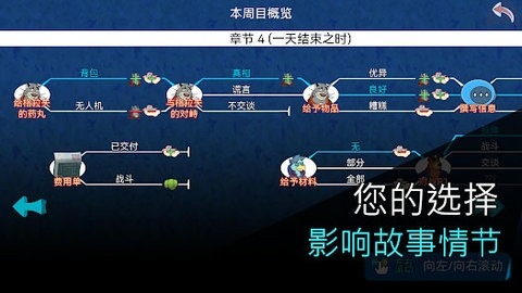 鳄鱼侦探布罗格手游(BROKNatalTail)