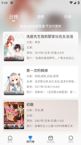亚托动漫