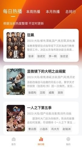 小柿子追剧软件