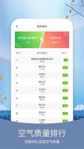 预知天气纯净版