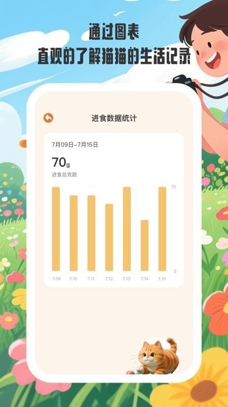 小猫陪伴手册