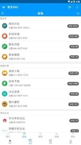 智友