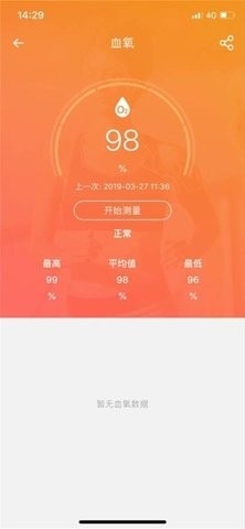 FitCloudPro中文版