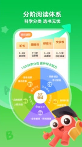 KaDa阅读2025版