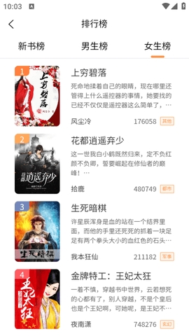 心动小说