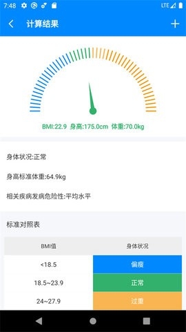 bmi体重指数