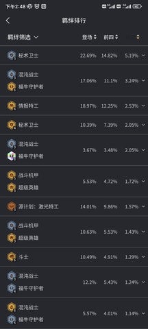 金铲铲助手最新版