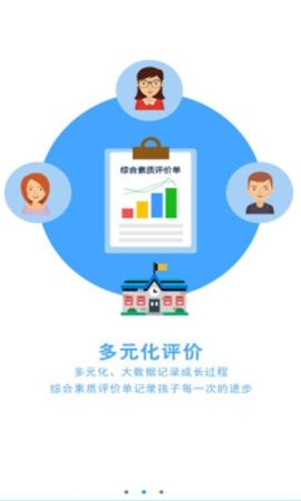 诊学网APP