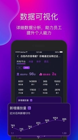 艾视嘉官方版