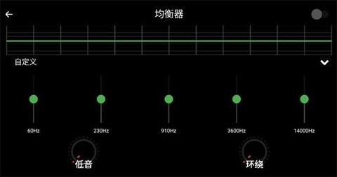 全民播放