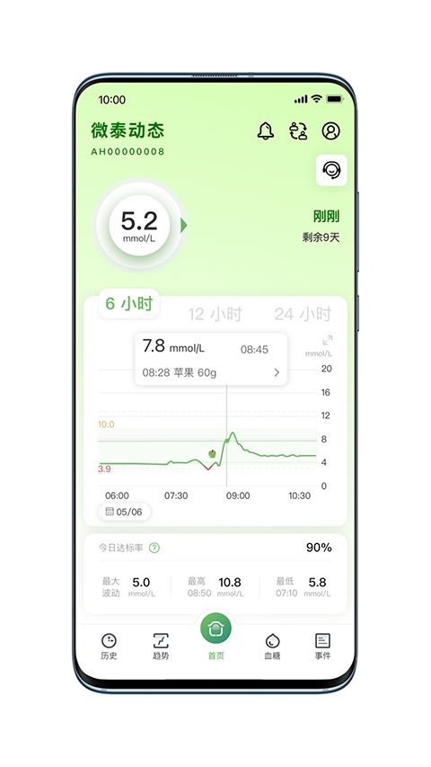 微泰动态