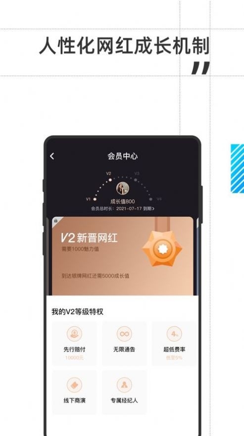氧气网拍